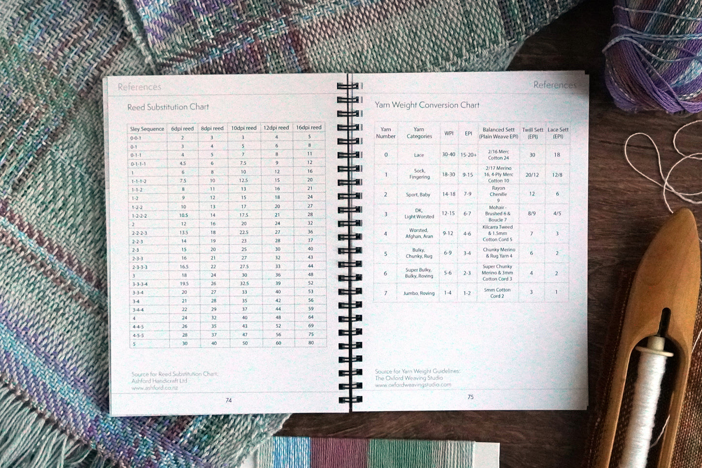 The Weaver's Design & Project Notebook / Rainbow